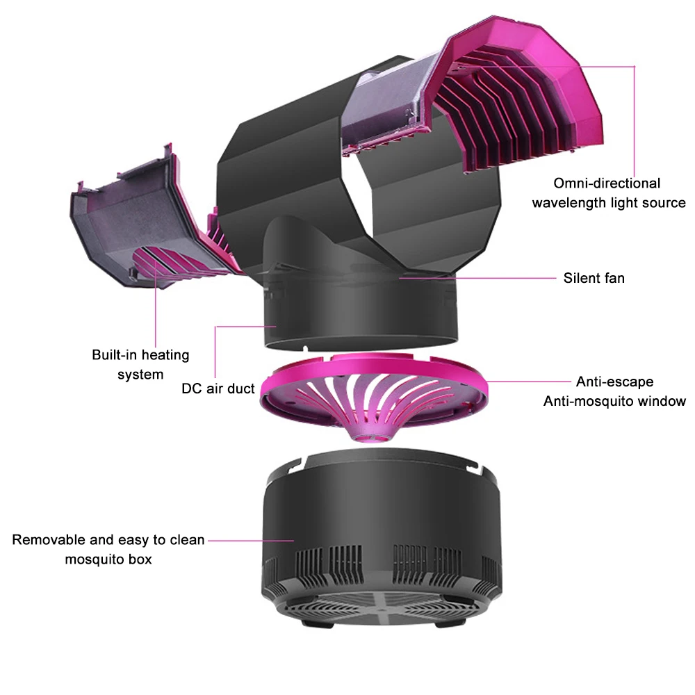 

LED Electric Mosquito Killer Lamp USB Muggen Insect Killer Bug Zapper Anti Fly Mosquito Trap Lamps Repellent UV Light Repellent