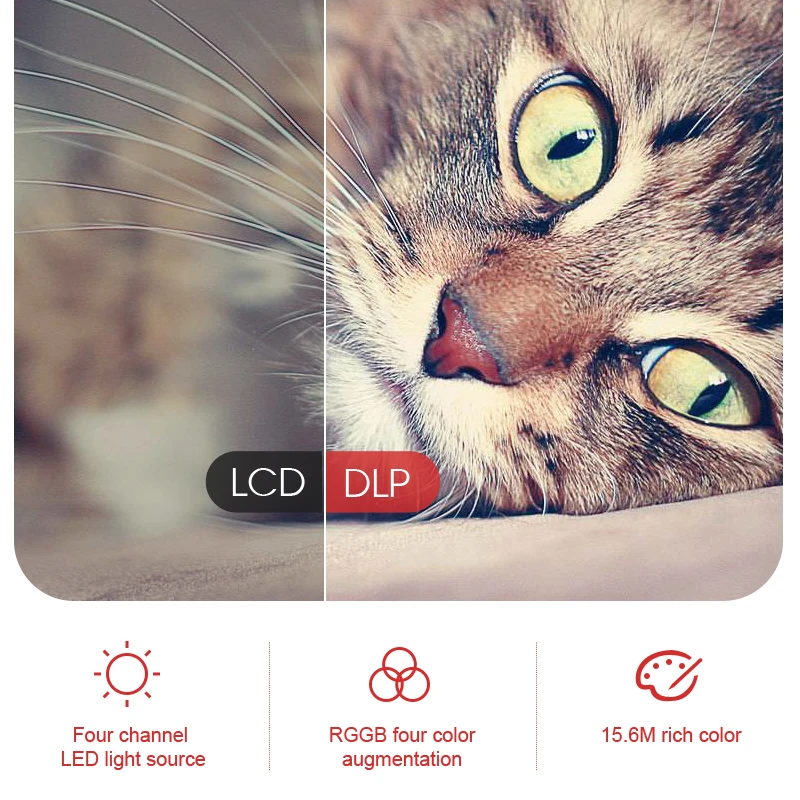 Мини DLP проектор TORA DOLA C90 Android 7.1.2 с Wi Fi для домашнего кинотеатра портативный