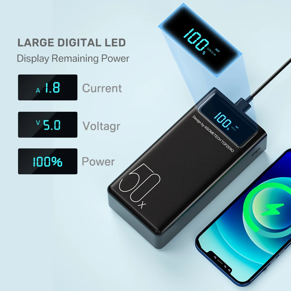 Ceny Power Bank 50000 MAh 4 Wyświetlacz LED USB Przenośne ładowanie Powerbank 50000 MAh Zewnętrzna Bateria Do IPhone Xiaomi Samsung Huawei