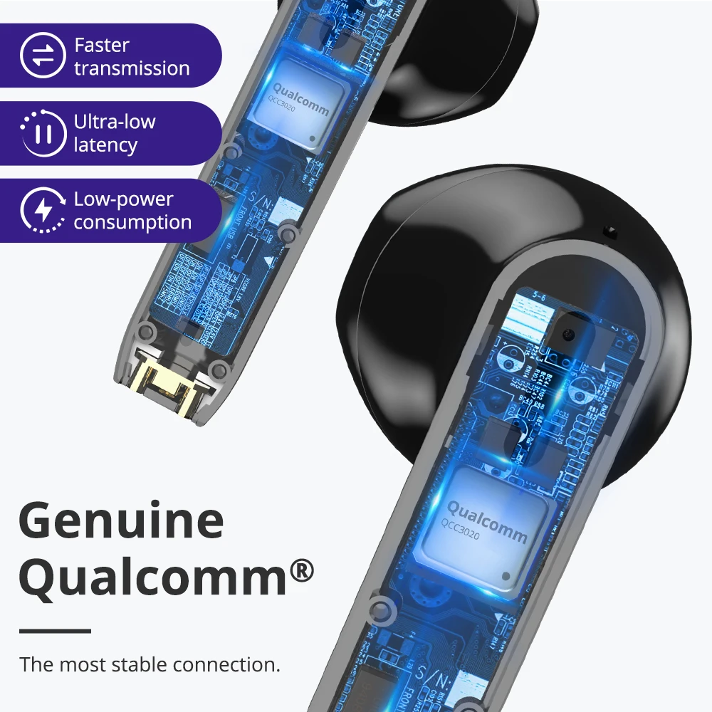 Беспроводные наушники Tronsmart Onyx Ace TWS Qualcomm AptX Bluetooth 5 0 шумоподавление 24 часа в режиме