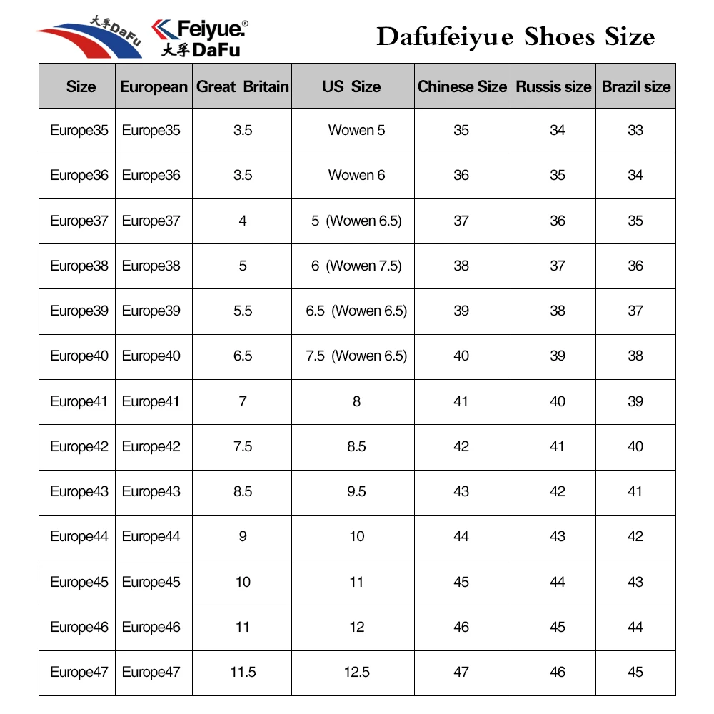 Обувь DaFu новые розовые кроссовки Классическая обувь боевые искусства тхэквондо