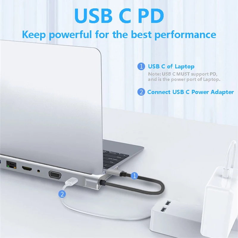 Док станция USB C для ноутбука Станция HDMI VGA PD LAN RJ45 SD Macbook HP DELL XPS Surface Lenovo ThinkPad