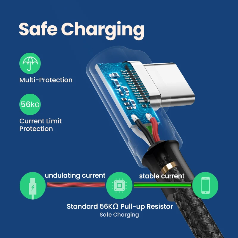Кабель Ugreen USB Type-C 3A для быстрой зарядки Xiaomi Poco x3 Samsung Galaxy S20 S10 90 градусов | Мобильные