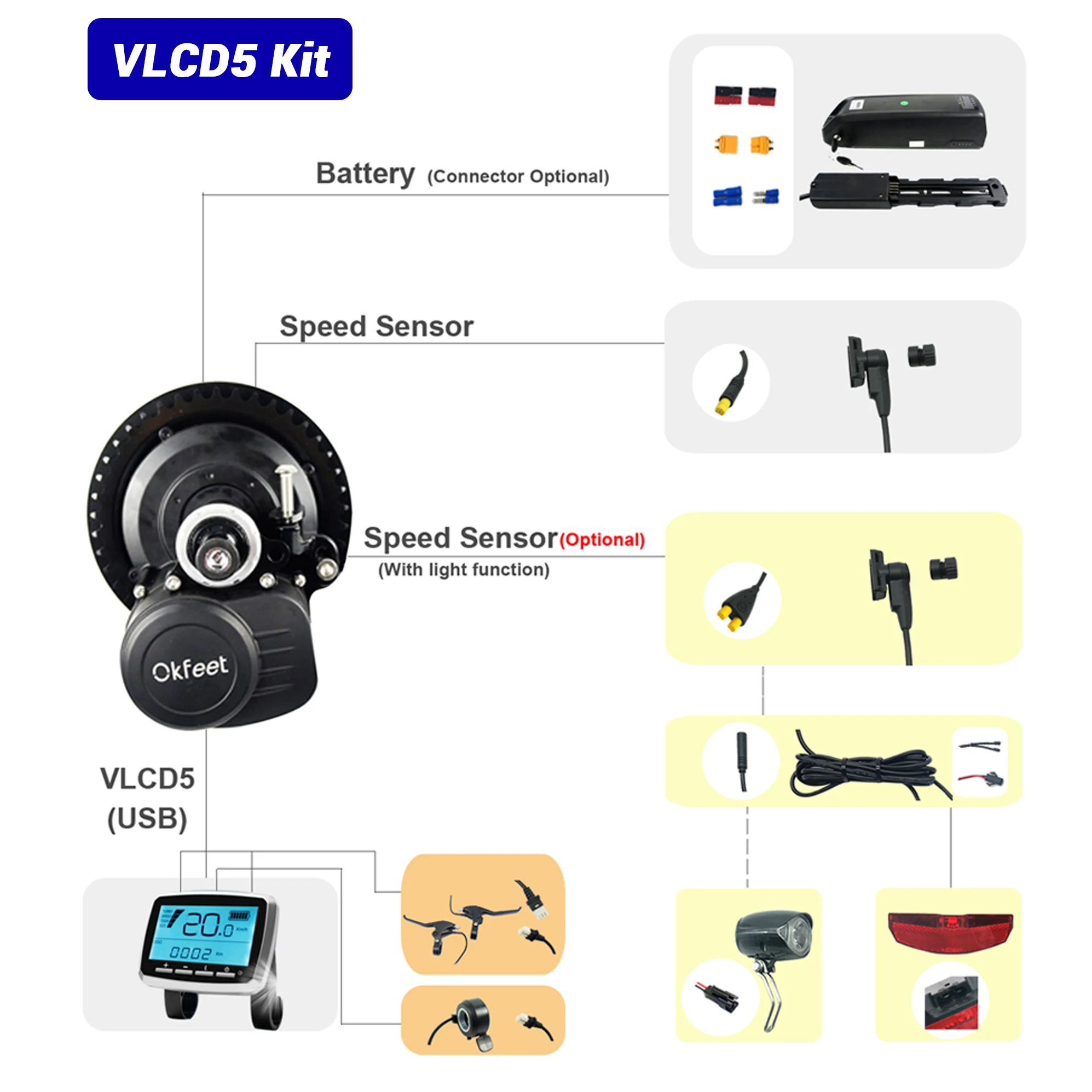 Новый TSDZ2 36V 48V 250W 350W 500W Датчик крутящего момента 42T 850C дисплей TFT Средний привод