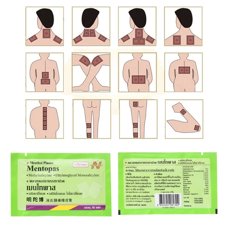 

Mentopas Inflammatory Pain Relief Plaster For Neck / Muscle Aches Pain Relief