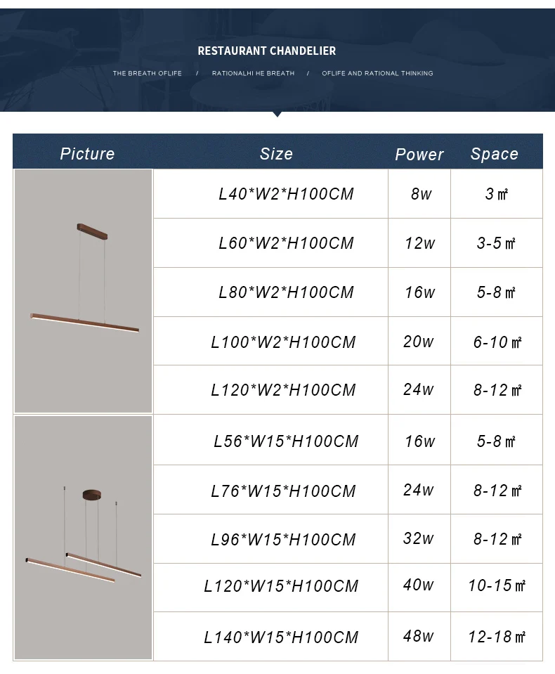 

New Simple Modern LED Pendant Lights For Diningroom Shop/office lighting nordic light Lustre Pendant Lamp Hanging light fixtures