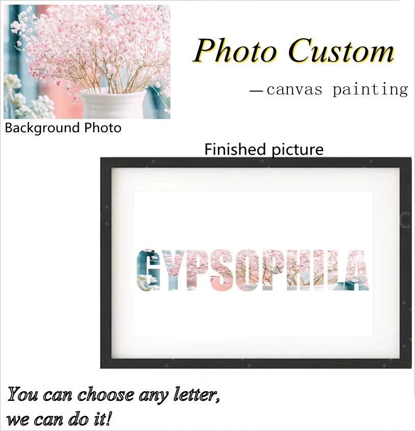 

26 Letters Photo Custom Canvas Painting Hd Printing Craft Wall Decor Artwork For Decorating Poster And Print Home Decor Gift