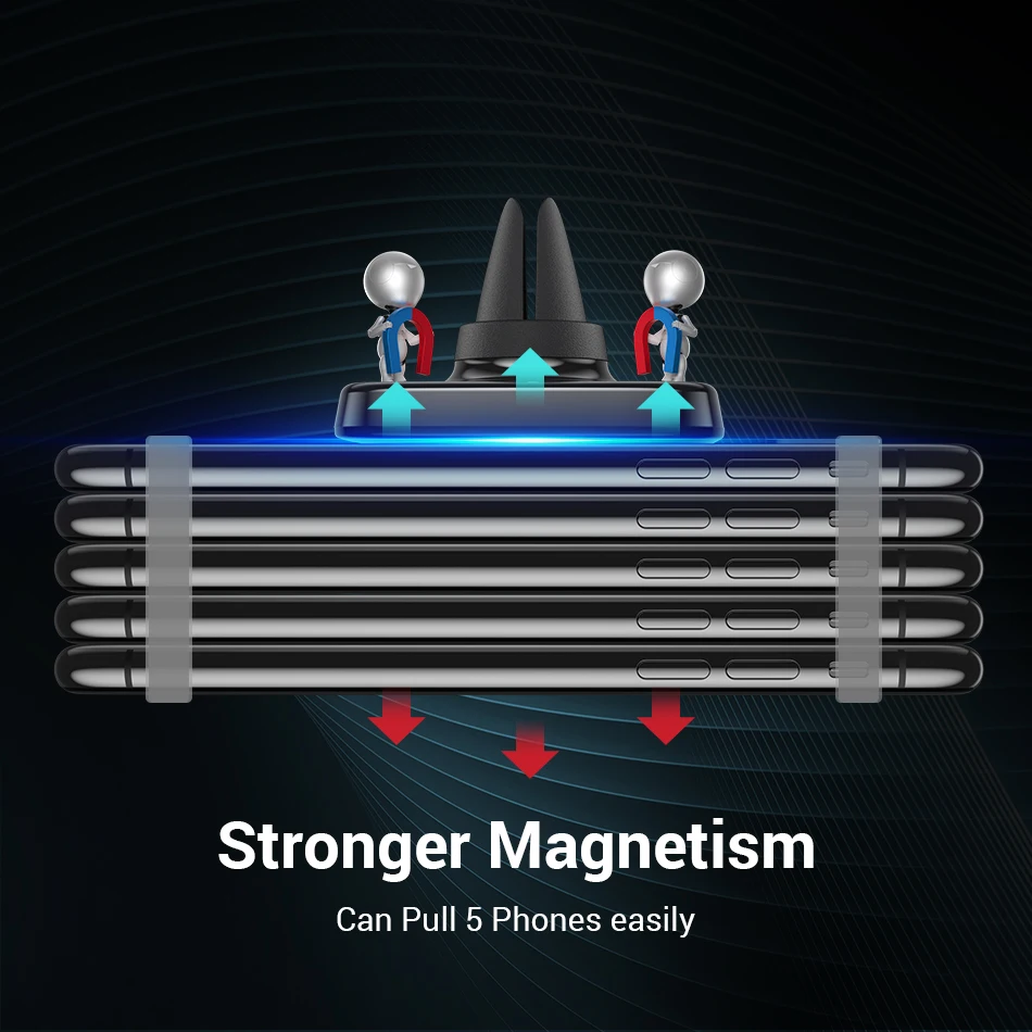 Автомобильный держатель для телефона FIVI магнитный Мобильный телефон Iphone 11 Pro Max