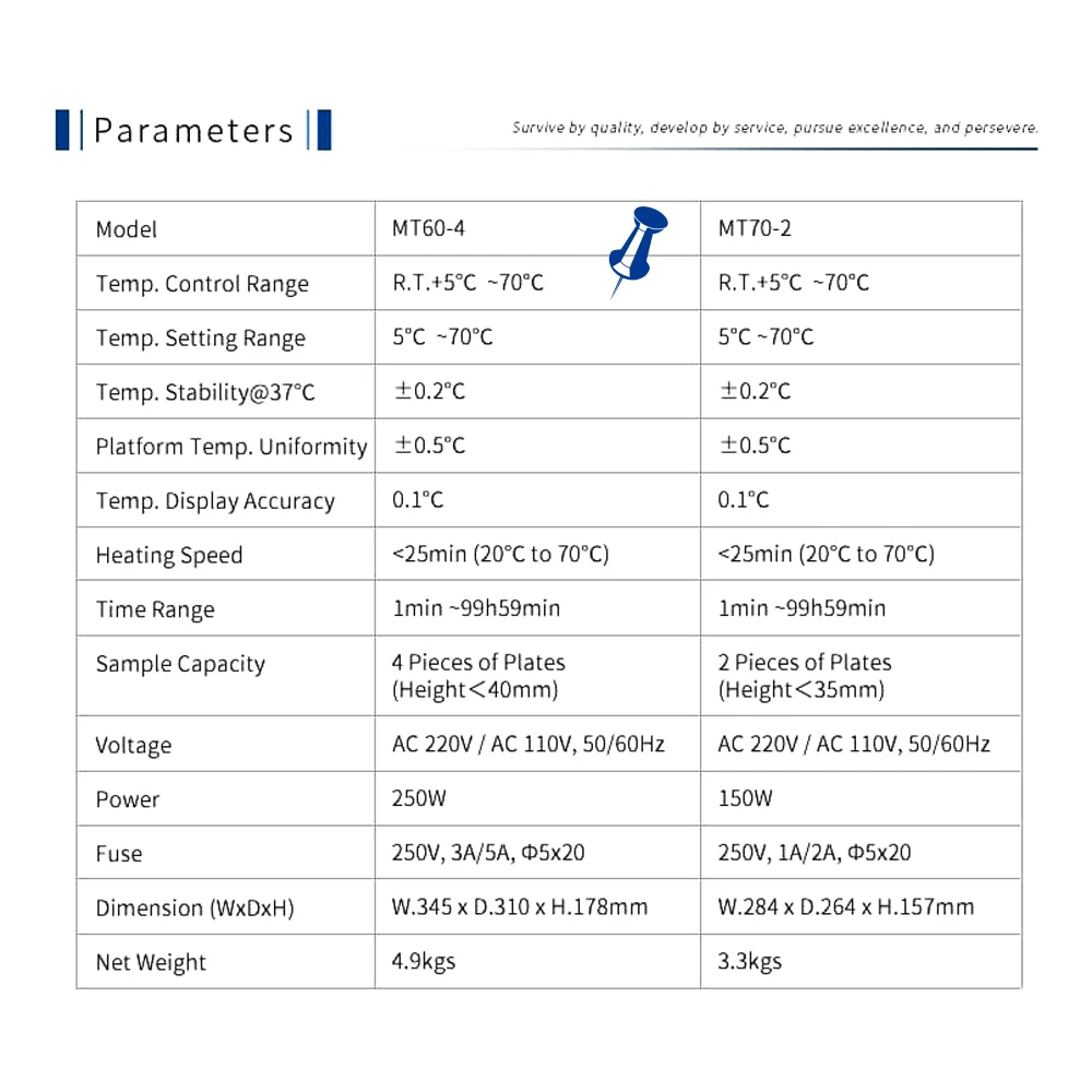 

MT60-4 Laboratory Micro-Plate Shaker with 4 pcs of Plates Incubator