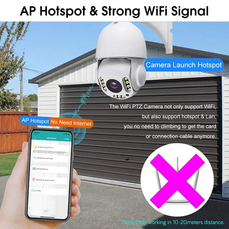 IP камера ПНН из алюминиевого сплава с 30 кратным увеличением 500 м 1080P|Камеры