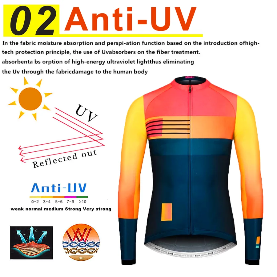 Gobiking зимняя велосипедная одежда с длинным рукавом Джерси NW Мужская Pro Team теплая