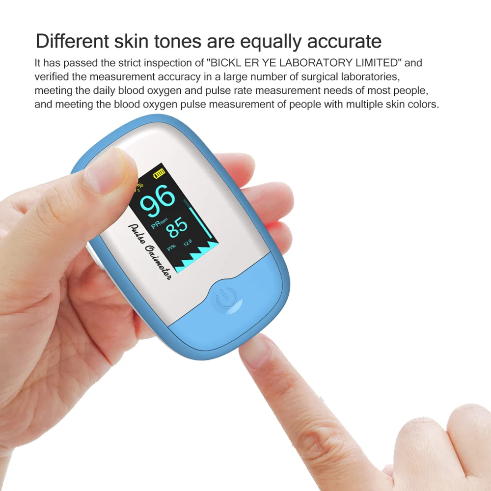 Новинка! Пульсоксиметр Пальчиковый медицинский измеритель пульса и уровня