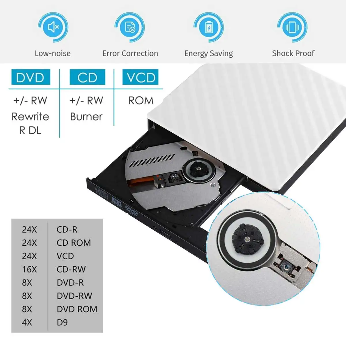 LEORY New Style White External USB3.0 DVD RW CD Writer Slim Drive Burner Reader Player Tray Type For PC Laptop
