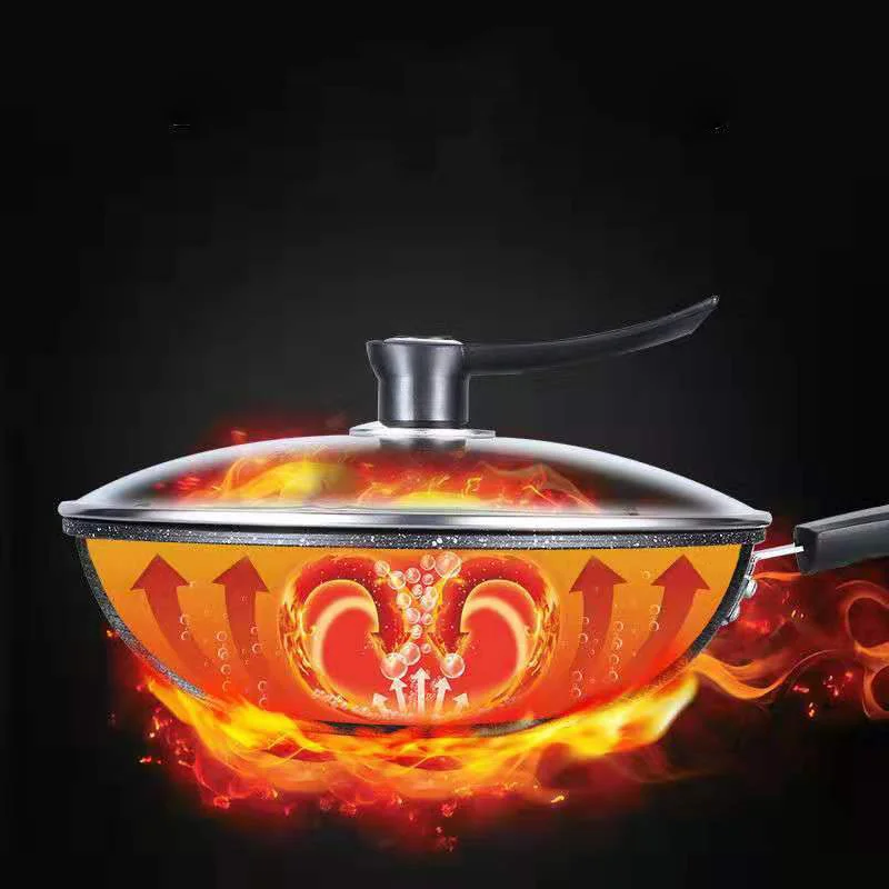 Многофункциональная антипригарная сковорода для приготовления пищи без дыма