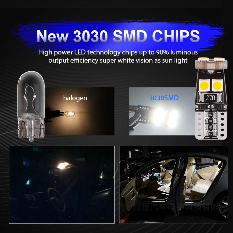 Hlxg 2 шт. T10 W5W без ошибок светильник лампочка 6SMD 3030 чип независимых светодиодные