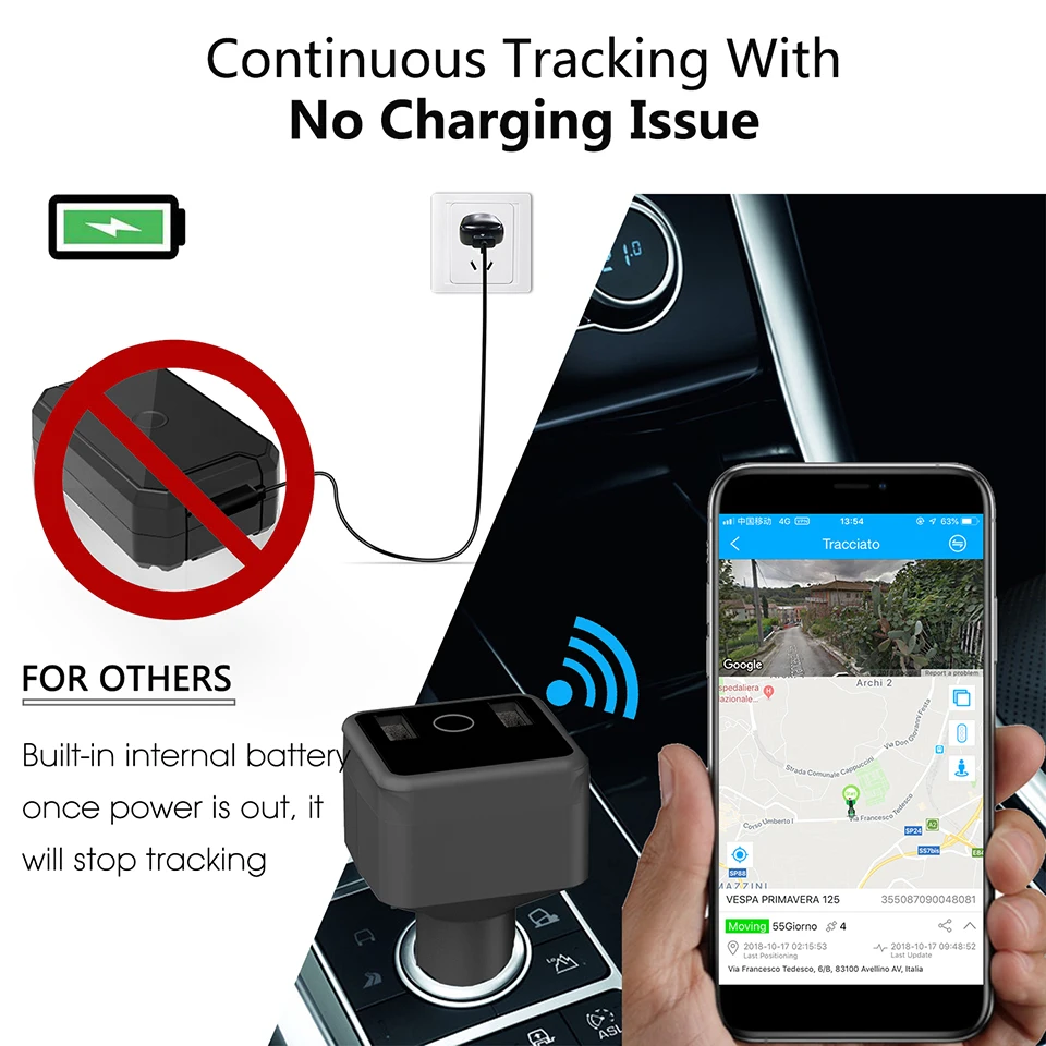 Concox HVT001 Мини Автомобильное зарядное устройство gps трекер двойной зарядный порт устройство слежения в режиме реального времени GSM GPRS отслеживание с устройством SOS Вызов