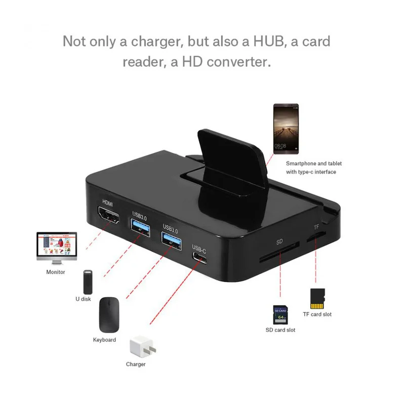 Док-станция для телефона с разъемом типа C адаптер питания Samsung S10 S9 Dex Station Huawei P30 P20