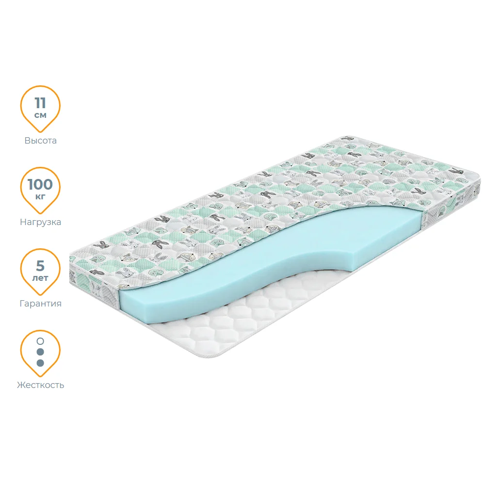 Матрас детский Ormatek Kids Soft 110x130см | Мать и ребенок