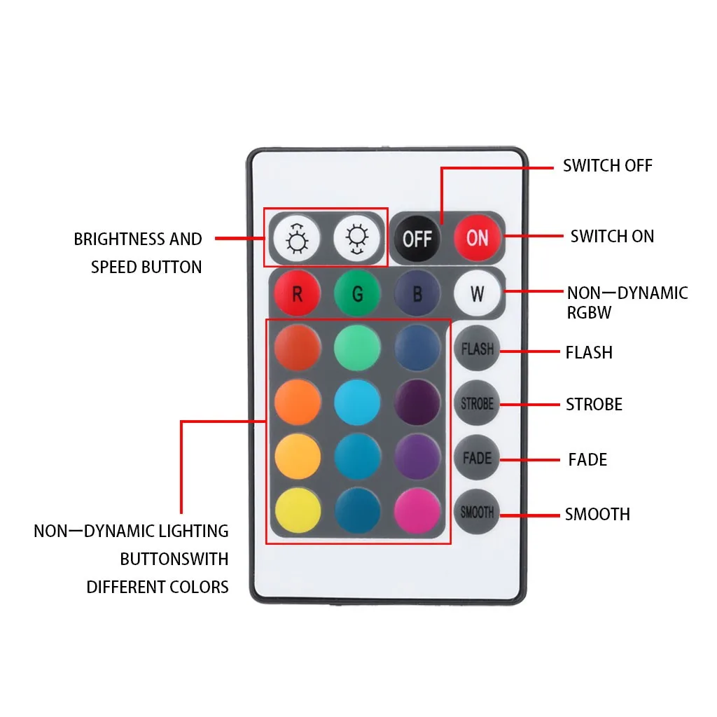 Умный wifi-контроллер для RGB led полосы света музыкальный контроллер для IR RF дистанционного рождественские струнные огни дропшиппинг#91243