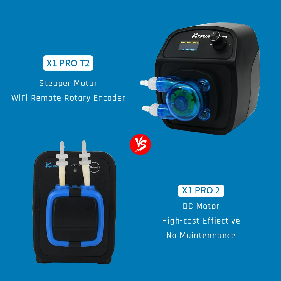 Бесплатная доставка дозирующий насос 110 мл/мин. X1 PRO T2 Wi-Fi перистальтический для