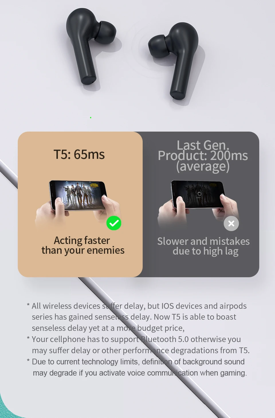 QCY T5 Bluetooth 5,0, беспроводные наушники, спортивные наушники для бега, сенсорное управление и удобное ношение с двойным микрофоном