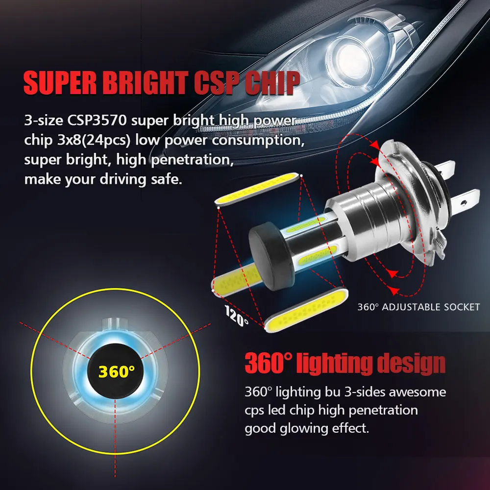 Обновленный 110 Вт 30000LM H7 светодиодный Canbus комплект фар HXP 5050SMD чип Автомобильные фары лампы Противотуманные фары яркий белый 6000K 12V