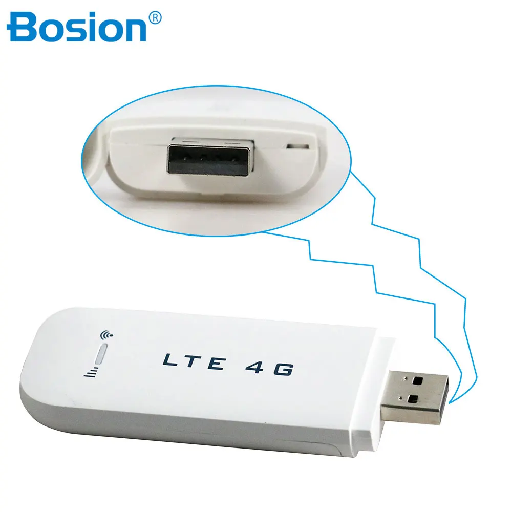 

4G dongle for android car dvd radio internet USB 4G support the SIM Card