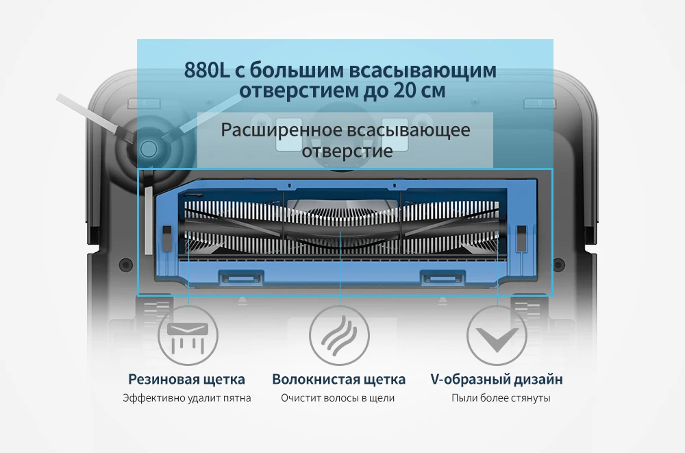 Робот-пылесос Proscenic Cocosmart 880L с поддержкой Wi-Fi и возможностью подключения Alexa, 2 в 1 пульт дистанционного управления, робот-пылесос