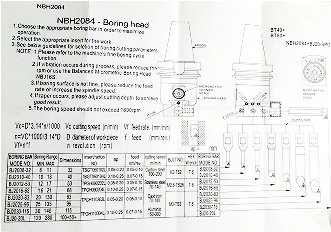 Расточные инструменты-набор NBH2084 тонкая Расточная головка NBJ16 расточной центр расточной резец BT30 NT30 BT40 NT40 R8 C20 MTA MTB расточные инструменты набор