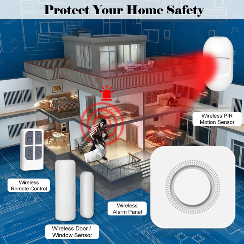 

WiFi Tuya Graffiti Alarm system 433MHz Home Burglar Alarm Wireless remote Control Timing WiFi Sound And Light 100dB Siren