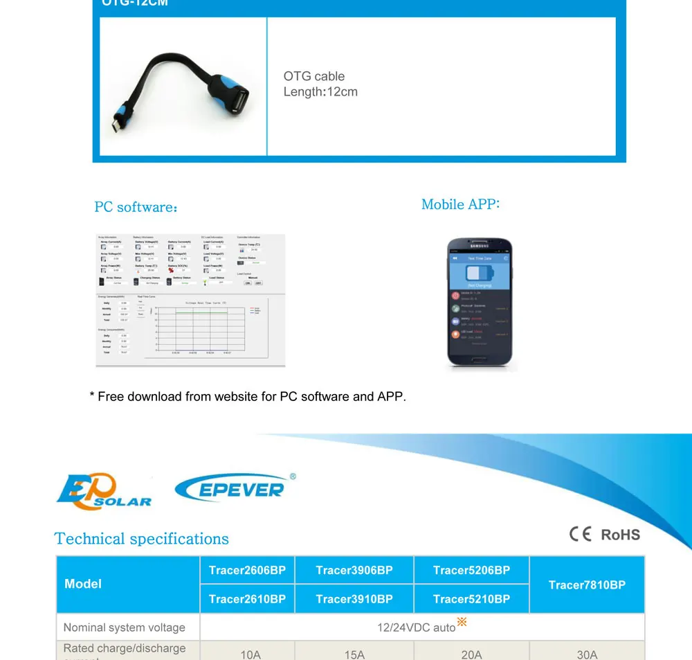 30 20 10 MPPT Контроллер заряда 12 В/24 В ip68 водостойкий Регулятор Tracer BP литиевая батарея tracer 2610BP 5210BP 7810BP