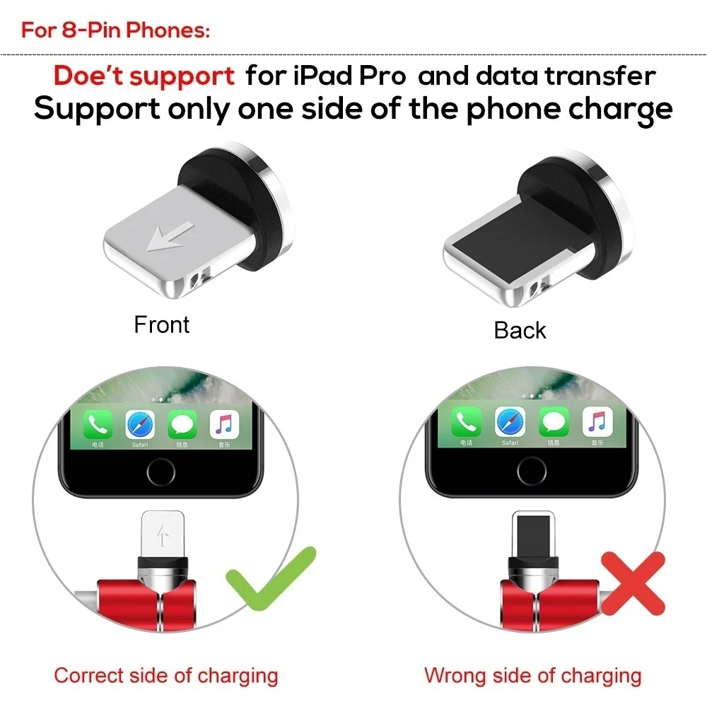 90 градусов светодиодный магнитный кабель Micro usb Тип C 2.4A для iphone X S Зарядный провод кабель для Xiaomi huawei samsung S10 Зарядное устройство Шнур