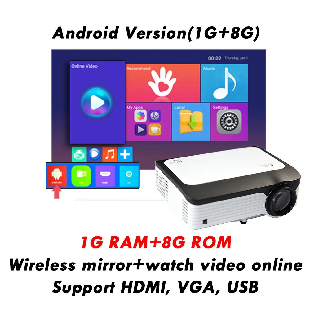 Android 8G ROM Wejoy L6 нативный 1080P Full HD проектор проэктор видео 4k tv Замена Android домашний кинотеатр умный маленький размер шоу данных - Цвет: Android 8G ROM