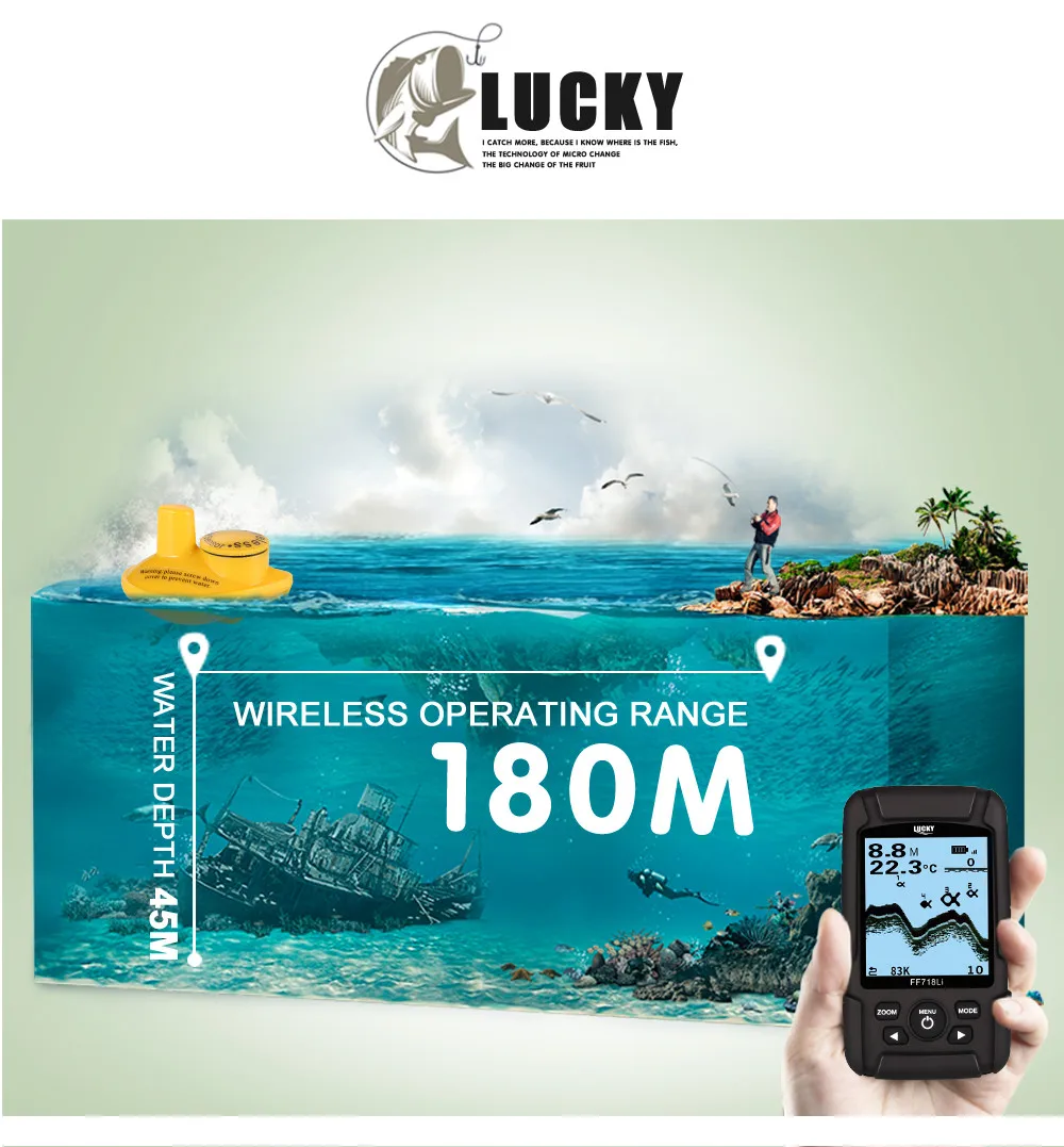 LUCKY FF718LiD реальный-водонепроницаемый рыболокатор 200 кГц/83 кГц двойной гидролокатор частота 100 м детектор глубины обнаружения