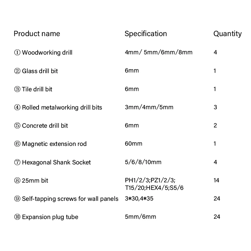 Набор аксессуаров Bosch для деревообработки комплект из 77 насадок сверления стекла