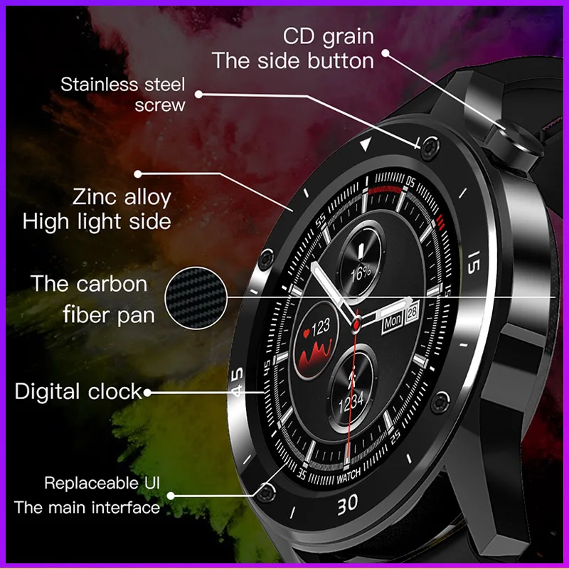 

2021 New F22 Smart Bracelet Heart Rate Blood Pressure Oximeter Pedometer Bluetooth Smart Watch Silicone Strap
