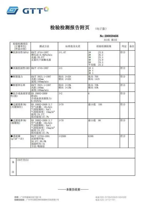 Одноразовый водонепроницаемый маслостойкий Защитный Комбинезон для защиты от