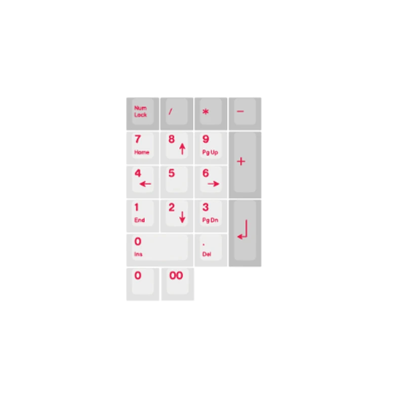 Red FNumpad Kit x1 Красный шрифт краситель Sub Keycaps набор толстый PBT пластик 139 Вишневый профиль механическая клавиатура Gh60 Xd60 Xd84 Cospad Rs96 Zz96 Fc660 - Цвет: Red FNumpad Kit x1