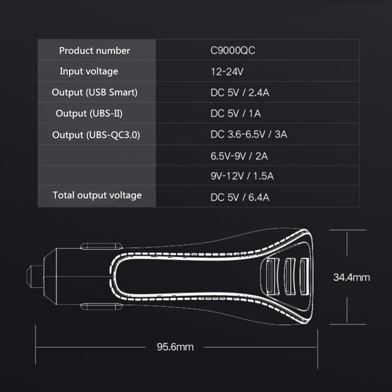 Универсальный QC3.0 автомобильный прикуриватель гнездо 3.1A многопортовый USB Быстрая зарядка ручка переключения передач автомобильное зарядное устройство для мобильного телефона