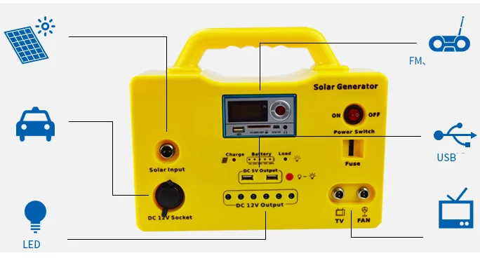 Online Handy Solar Ladegerät Station,20W DC Fan Oder TV, Indoor Kleine Tragbare Led Solar Hause Licht Power System Kit Für Off-Grid Bereichen