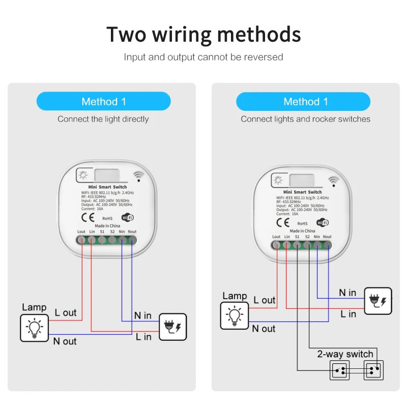 

Tuya 16A Smart Switch App Remote Control Smart Timer Wireless Waterproof Switch No Battery Switch Work With Google Home Alexa