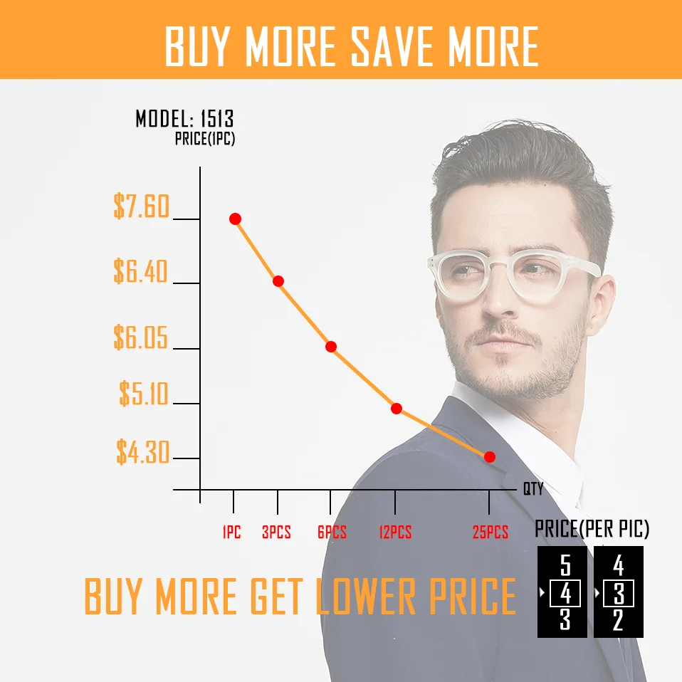 Прозрачные очки для чтения Meeshow мужские ретро французские женские leesbril оптовая