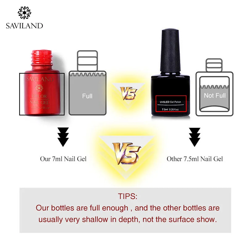 SAVILAND красный эритробридный Звездный гель светящийся отмачиваемый УФ-гель