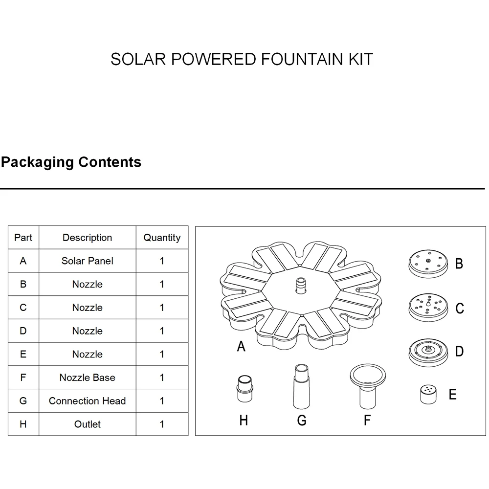 

Solar Powered Fountain 8V 1.6W Solar Panel Water Floating Fountain Garden Decoration Water Pump Kit for Bird Bath Dropshipping