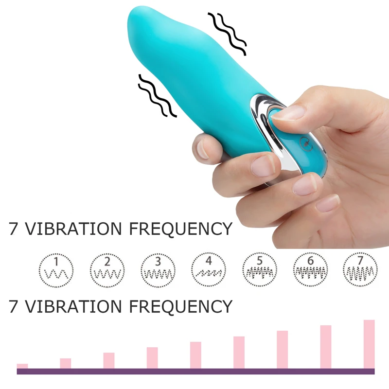 Анальный фаллоимитатор вибратор для клитора массажер стимуляции точки G и