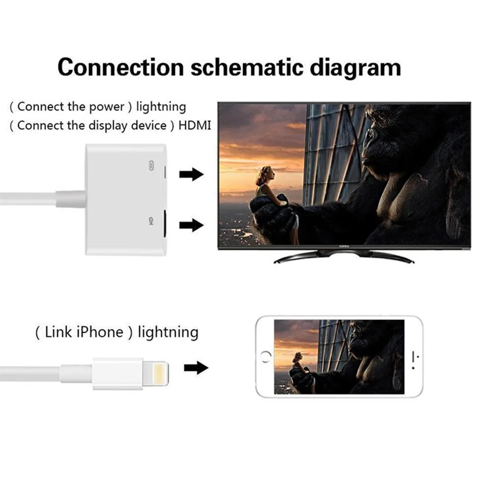 4K1080P для iPhone HDMI VGA аудио адаптер Apple ipad ipod Цифровой AV Подключение 4K HD ТВ проектор
