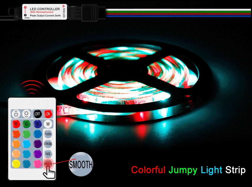 RGB Led ленточный светильник 5 в USB Led Navidad Neon Ribbon EU US Plug 220 В ТВ ПОДСВЕТКА светодиодный светильник RGBW полоса Рождественский Декор лампа лента