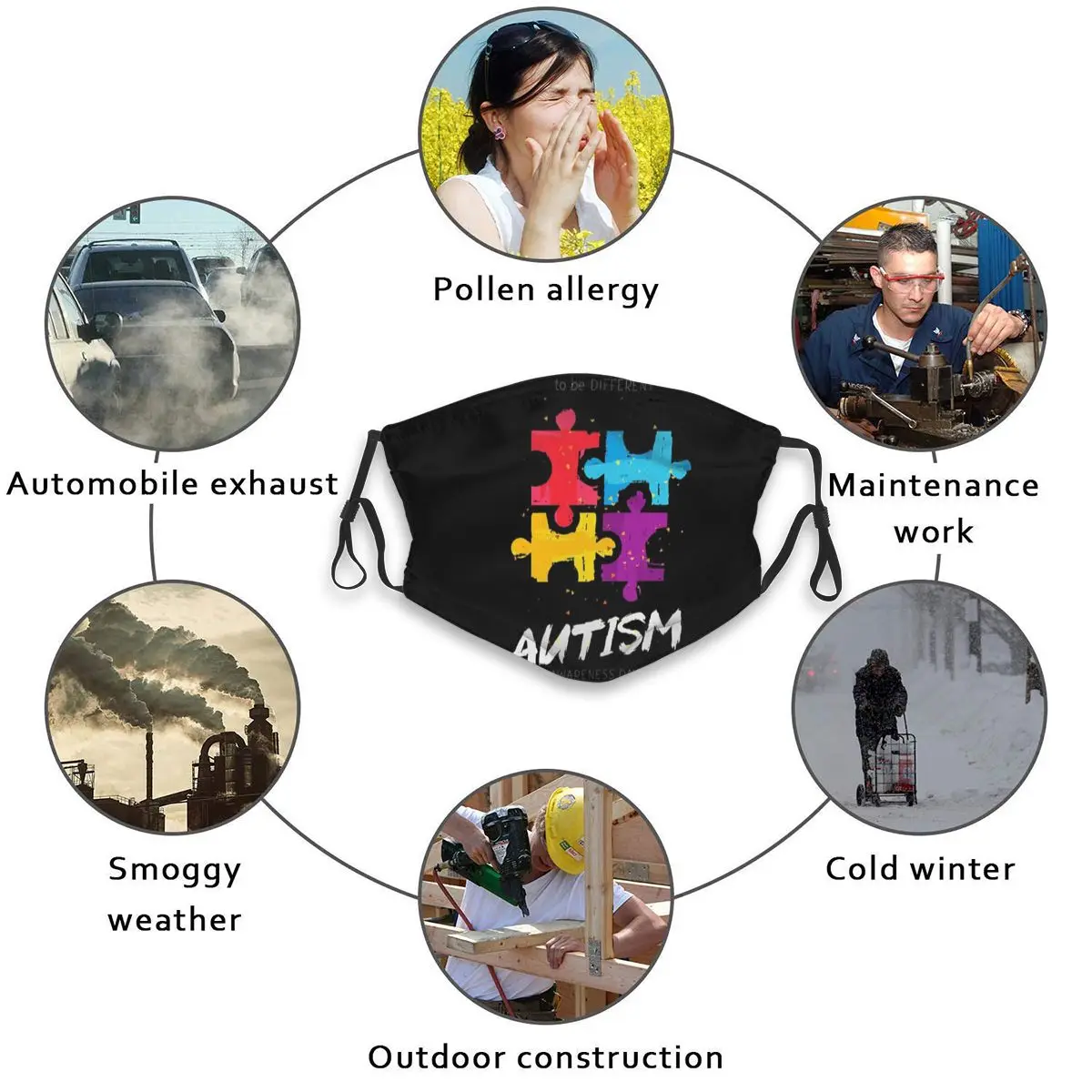 

Anti-Pollution Print Face Masks It's Okay To Be Different Autism Awareness Day Masks Fabric Protective PM2.5 Masks Proof Haze