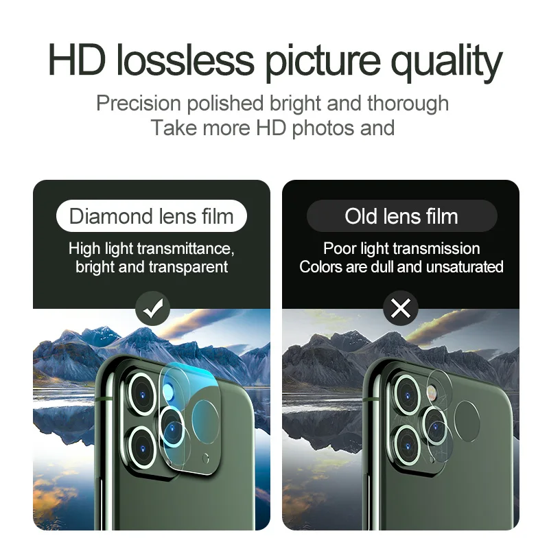 Защитное 3D стекло для объектива JOYROOM Защита экрана iPhone 11 Pro Max закаленное Защитная