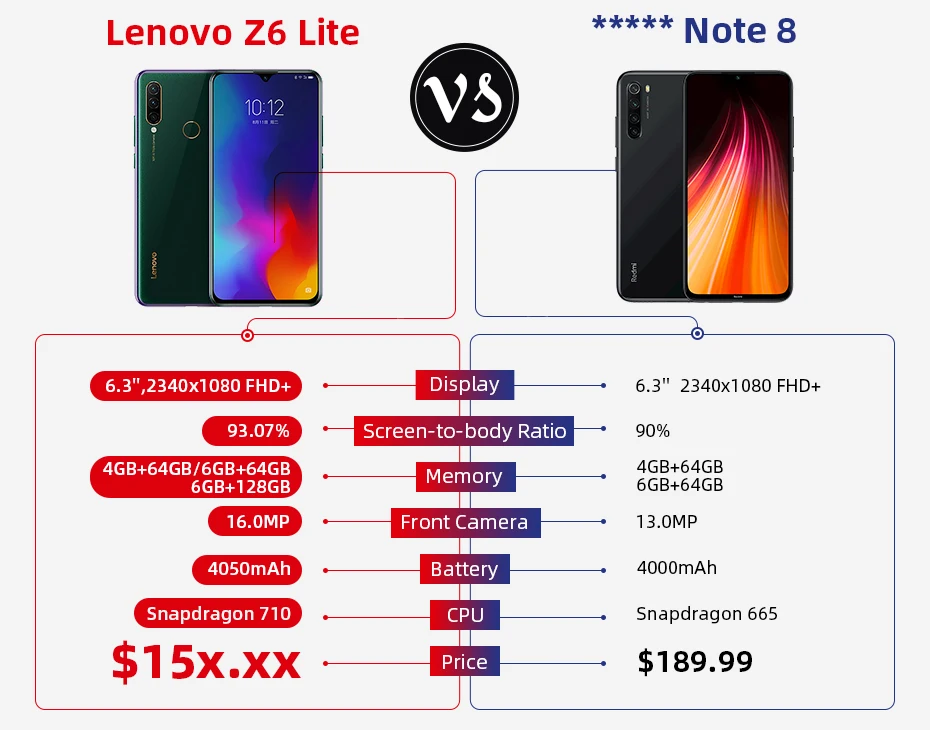 Смартфон lenovo Z6 Lite, 6 ГБ, 64 ГБ, Восьмиядерный процессор Snapdragon 710, трехъядерный, задняя камера, 19,5: 9, капля воды, 6,3 дюймов, 4050 мАч